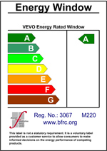 3067EnergyRating